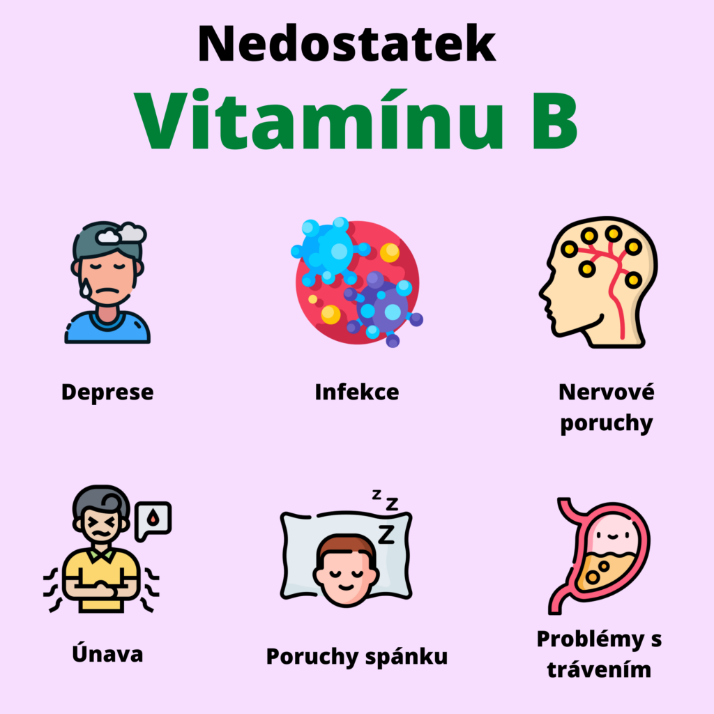 Nedostatek vitamínu B
